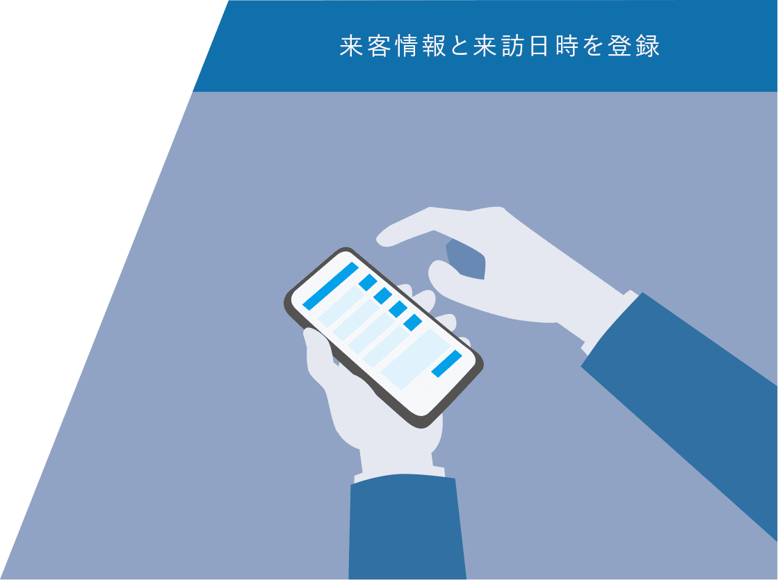 来客情報と来訪日時を登録