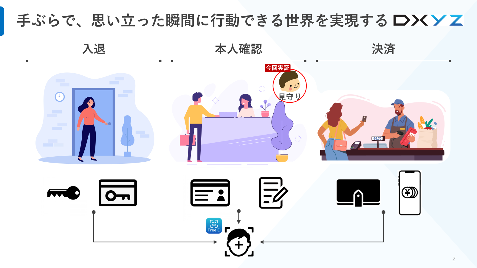 ○futmaaiさま確認画像○ （Photoismはもう撮影した？＞ Photoismで 