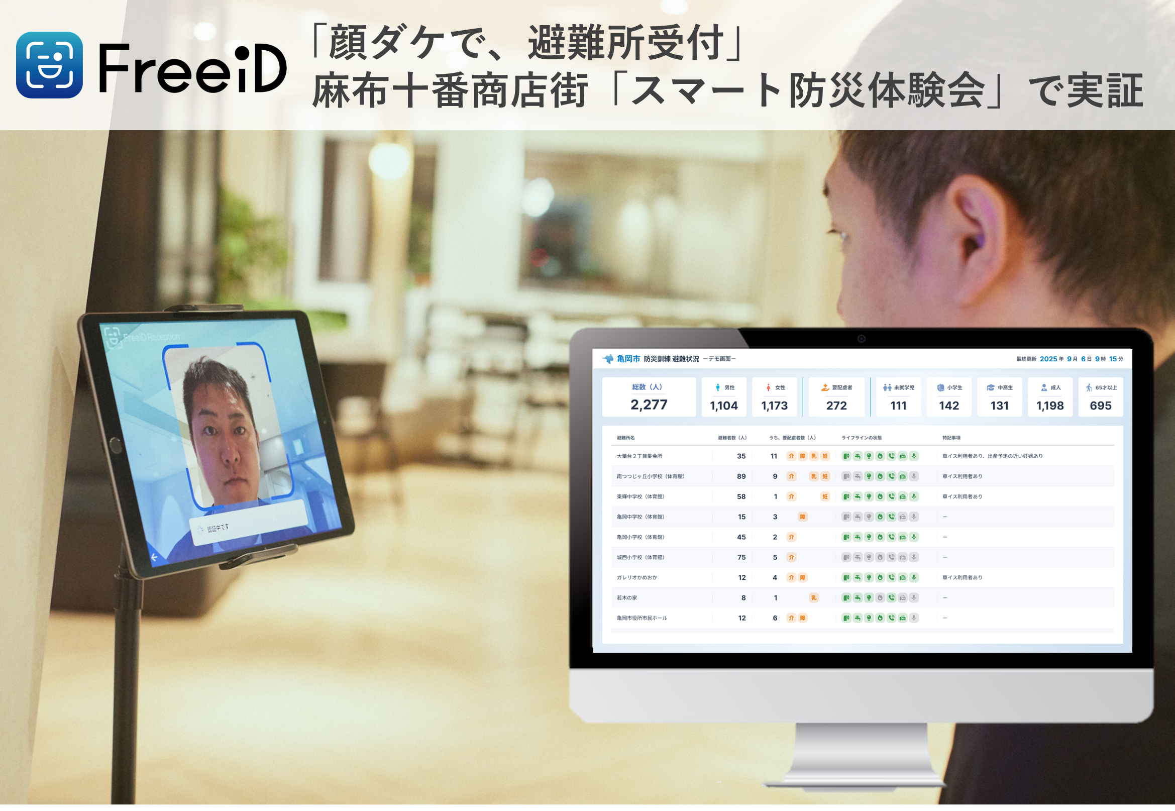 DXYZ、麻布十番商店街「スマート防災体験会」において顔認証ID 